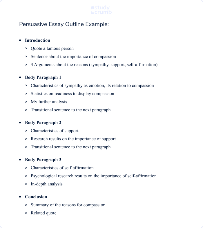 how to introduce a quote persuasive essay